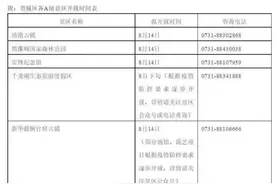 湖南这些景区解封啦！出行请做好个人防护图片