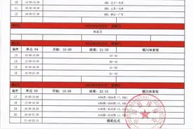 全运会篮球项目日程出炉：辽宁首战陕西，广东对阵山东图片