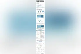 数据｜我们分析了近4年蔚来汽车涉及的事故，告诉你问题在哪？图片