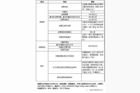 教学成果奖的凝练——手把手教你准备教学成果奖的申报材料图片