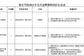 重磅！河北一大波教师招聘来了……图片