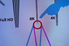 虽然8K电视跌至千元 4K仍然优势明显图片