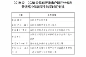 天津籍在外省市就读高中生转回天津有何要求？新规来了图片