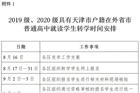 天津籍在外省市就读高中生转回天津有何要求？新规来了图片