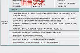 华尔街英语销售话术曝光，有学员退费反被诱导报十几万元课程图片