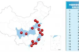 21调查丨跌落巅峰：亚马逊封店潮下5万商家仓皇自救图片