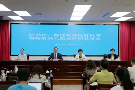 山东：肺结核、慢性病毒性肝炎等慢特病纳入医保，居民基本医保门诊报销比例不低于60%图片