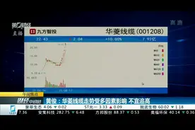 黄俊：华菱线缆大涨受多重因素影响 不宜追高视频封面