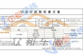 T3出行狂奔隐忧：司机出车14小时到手300元，不培训也能上岗图片