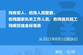 本月起，浙江提高这些人员抚恤和生活补助标准图片