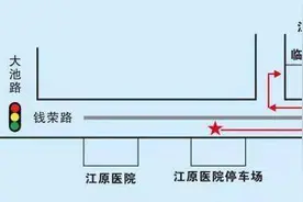 缓解看病停车难，江原医院新增东横山临时停车场图片