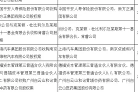 每经19点丨上海电气上半年预亏47.9亿元至49.9亿元；平安人寿收购新方正集团股权案获市场监管总局批准；深圳顶级学区房频频流拍图片