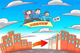 医保异地门诊结算，您准备好了吗？图片