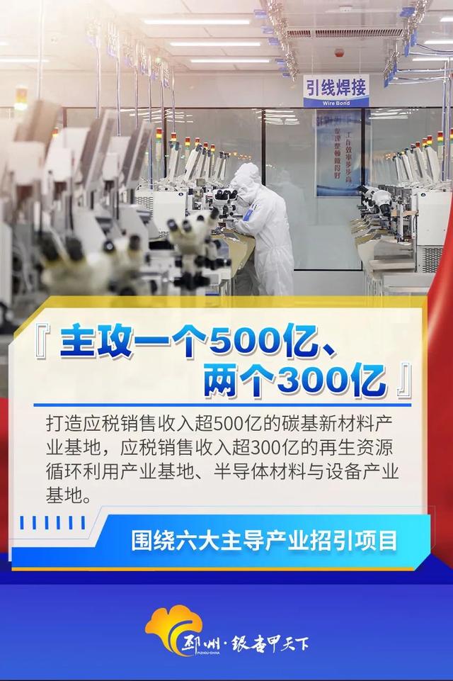 ���ݹ��ԣ�533221