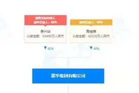 30天5倍涨幅！牛散李兴华“潜伏”联创股份赚翻了！他持仓的股票或还有这些......年内浮盈14亿图片