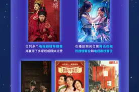 上半年，哪些影视IP开发成果显著？这份“半年成绩单”值得细细研究图片