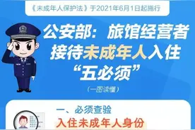 未成年人入住旅馆，这些规定您必须知道图片