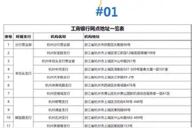 杭州社保业务可以到银行就近办理图片