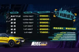 刚上市的吉利新缤越，有点激进和新潮图片