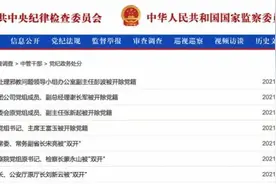 中纪委两天通报7人，释放了啥信号？图片