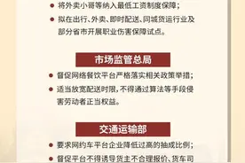 维护新就业形态劳动者权益新政策来了图片