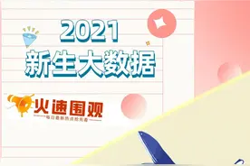 大数据公开！2021福大研究生萌新揭秘图片