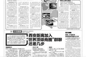西安距离加入“世界顶级商圈”群聊还差几步图片
