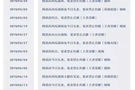 焦点分析 | 从《王者荣耀》到《扫黑风暴》，腾讯维持对抖音的版权禁运图片