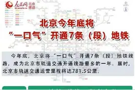 一图读懂｜北京今年底将“一口气”开通7条（段）地铁图片
