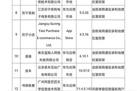 工信部通报微信等43款APP：涉违规调用通信录等问题图片