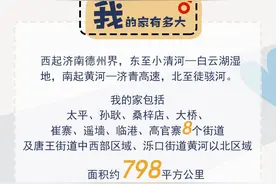 你好，起步区图片