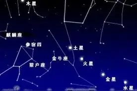 今晚将上演五星连珠奇观！下次要等到2040年图片
