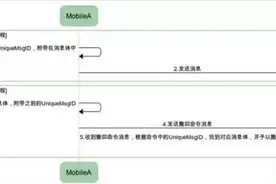 为什么微信撤回消息限制2分钟之内？不能多给几分钟吗？答案并不简单图片