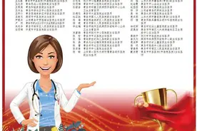 医者担当，筑梦百年！50人获评“青岛好医生”，医师节请为他们点赞图片