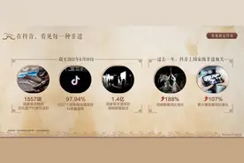 非遗也能赶时髦，抖音上的江苏特别潮图片