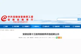 公示！特级！248人图片