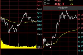 龙虎榜 | 西藏珠峰日振幅达19.88%，三机构合计买入2.36亿元图片
