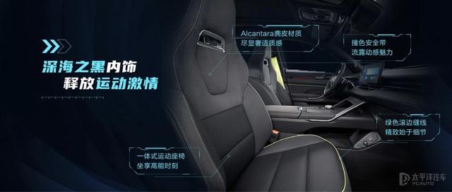 哈弗H6S动力配置公布 搭载柠檬混动DHT技术