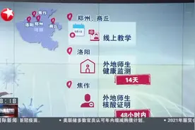 河南多地延长开学时间---洛阳、焦作等