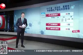 31个省（自治区、直辖市）和新疆生产建设兵团报告视频封面