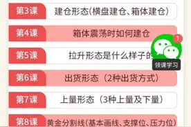 深挖“小白理财课”的财富密码：你交的学费，让“导师”们财富自由图片