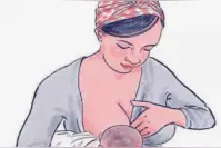 母乳喂养之初体验图片