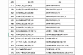 一站式服务！在亦庄新城这些地方购买电动车可直接登记上牌图片