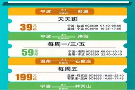 两张机票只是一杯奶茶钱！开学季将至机票价格大跳水图片