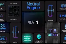 目前性能处于第一梯队的手机处理器都有哪些？图片