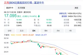 杭州推出官方房产交易平台，“去中介化”时代要来了？图片