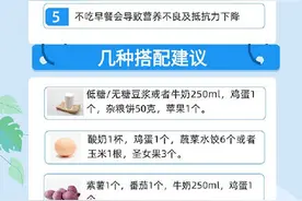 早上只喝水不吃饭会有什么危害图片