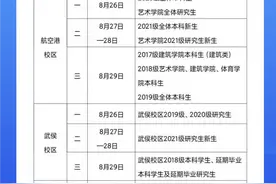 最新！72所川内高校开学报到时间汇总！部分学校有调整图片