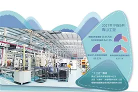 2500万台汽车变速器的背后图片