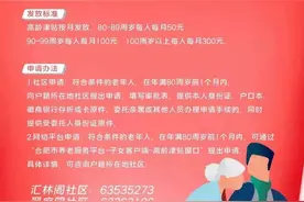 老年人可以领钱啦！蜀山区1-8月份发放高龄津贴773.43万元图片